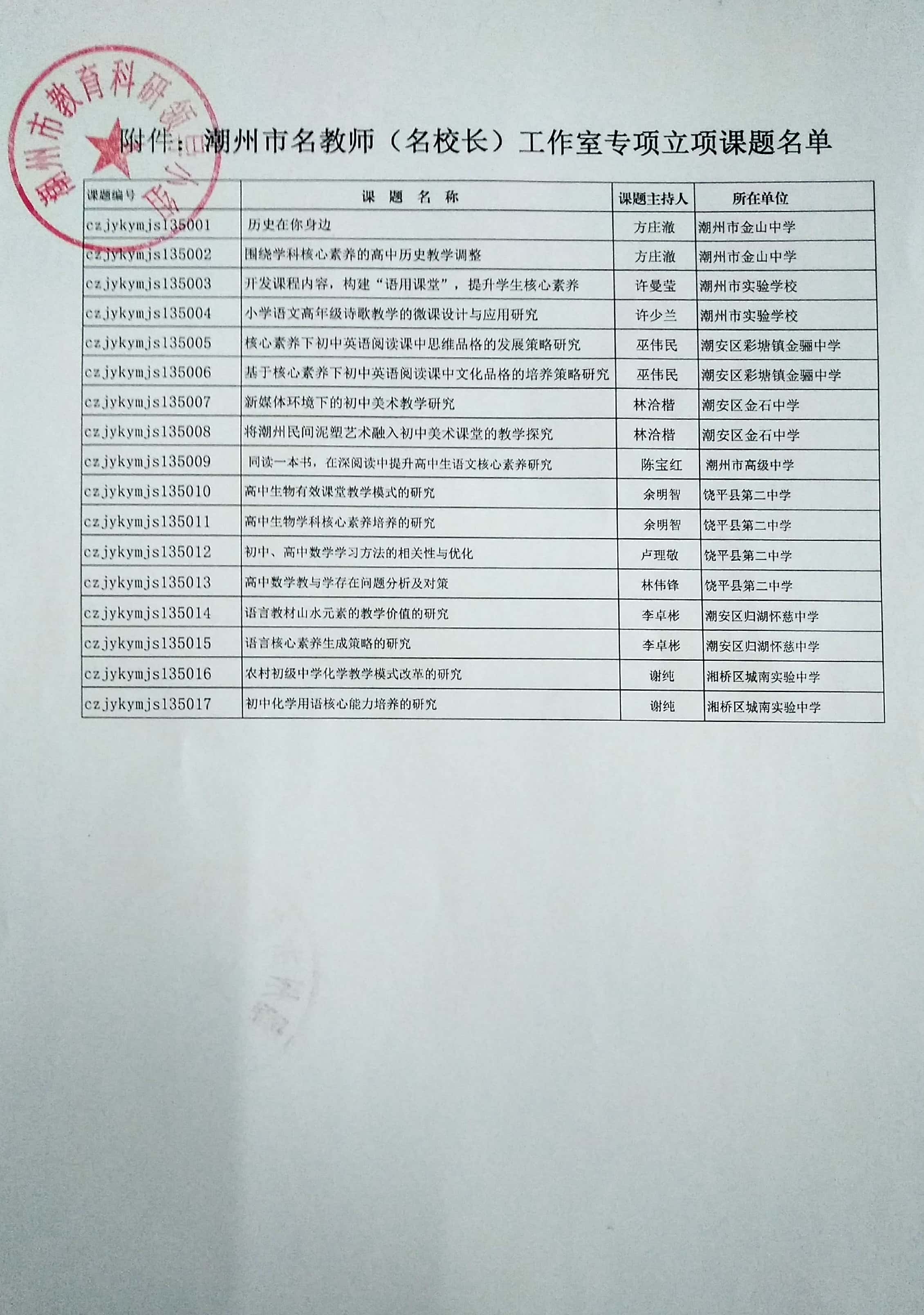 新文档 2017-12-21_2.jpg