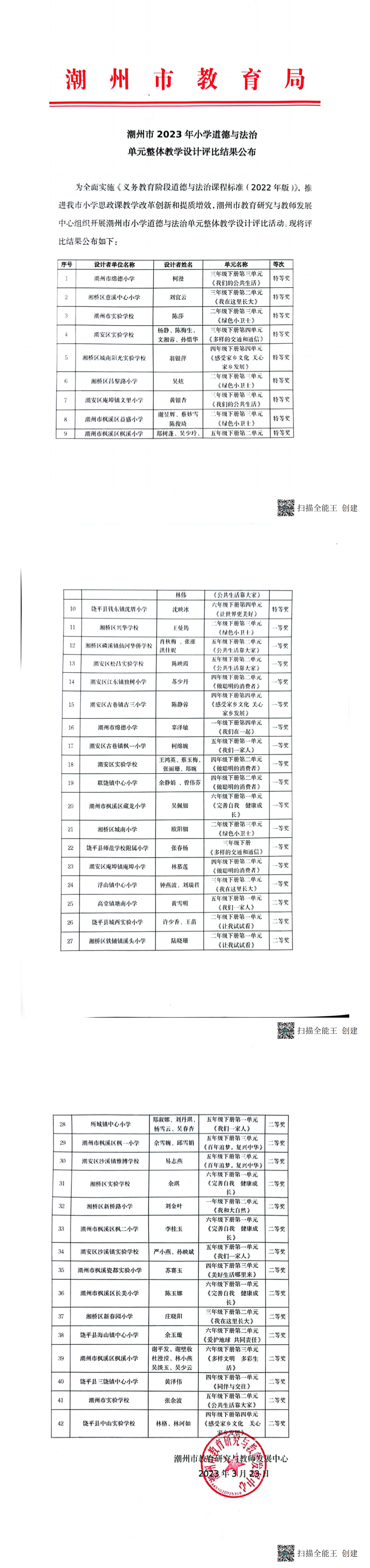 提取自潮州市2023年小学道德与法治单元整体教学设计评比结果公布.png